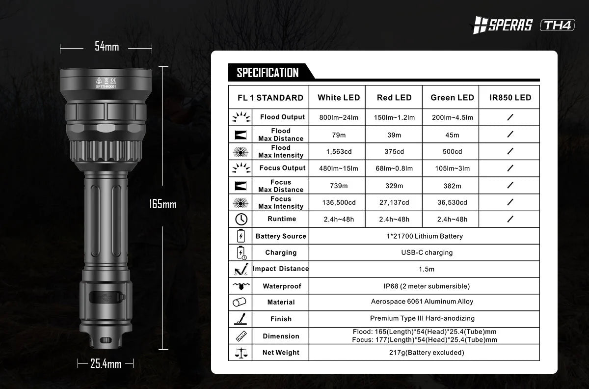 HIKMICRO ALPEX 4K A40E LITE 40MM NIGHT VISION SCOPE + SPERAS TH4K