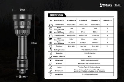HIKMICRO ALPEX 4K A40E LITE 40MM NIGHT VISION SCOPE + SPERAS TH4K